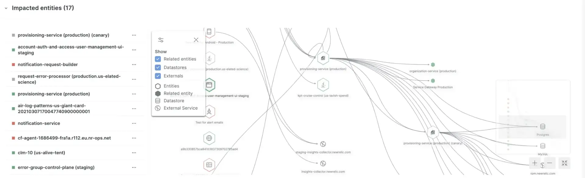 The issue entity map view. A screenshot of the issue entity map view.