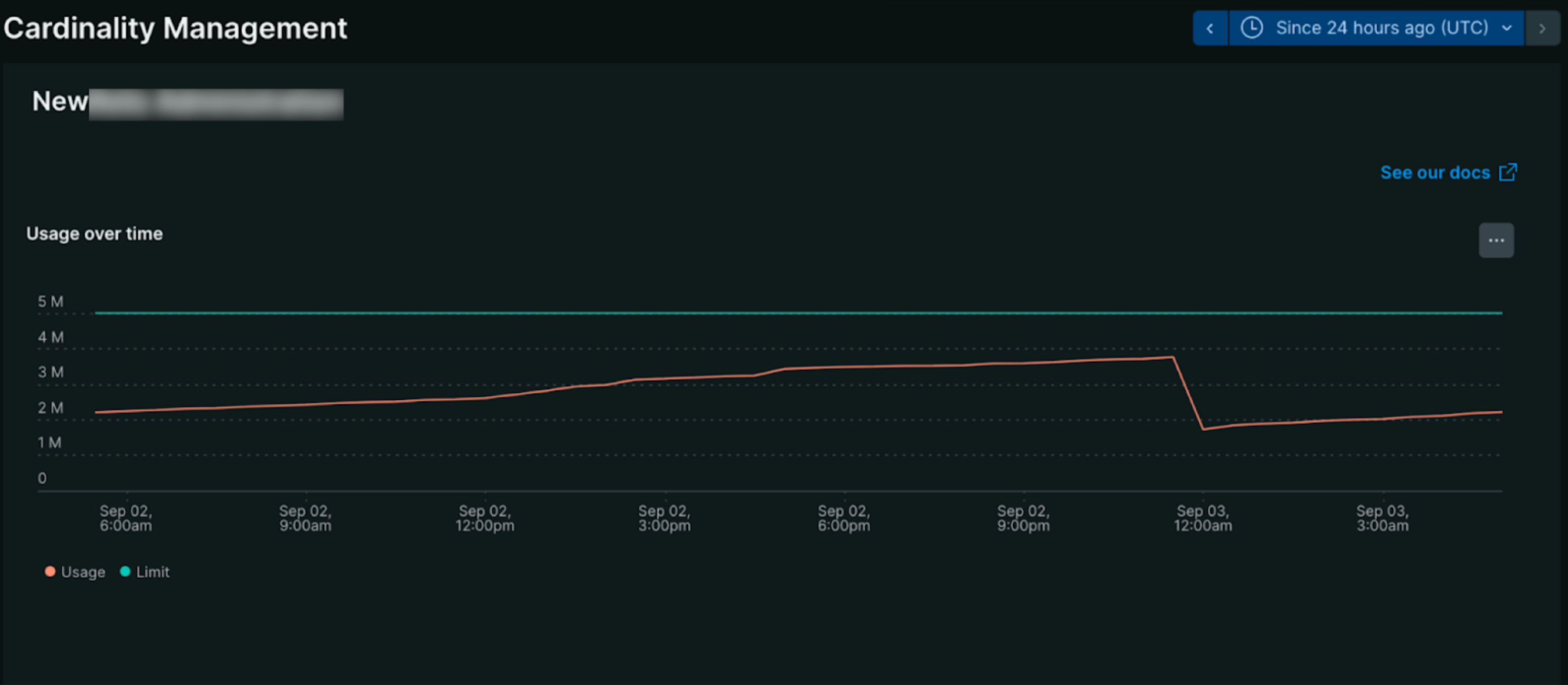 Screenshot showing the usage over time chart Screenshot showing the usage over time chart