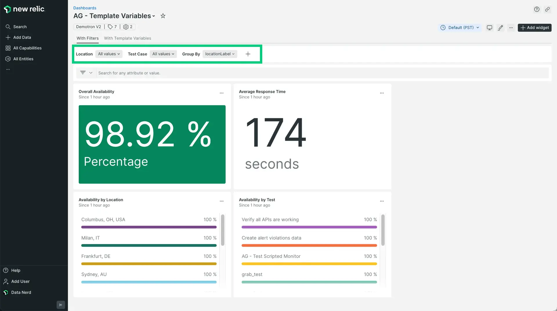 Dashboard with template variables Dashboard with template variables