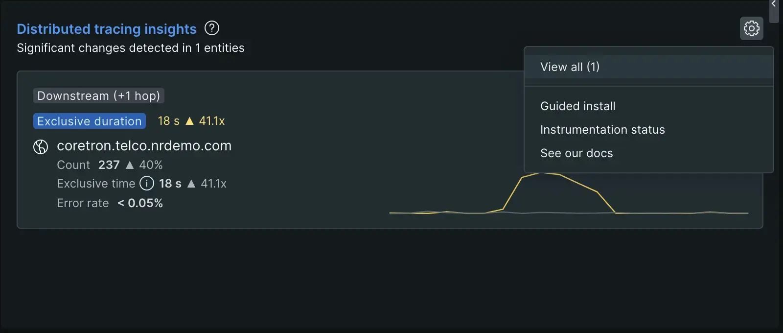Signal summaries example Example of signal summaries view