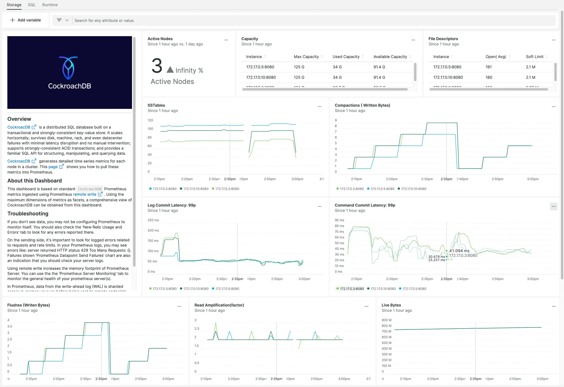 CockroachDB Dashboard CockroachDB Dashboard Screenshot