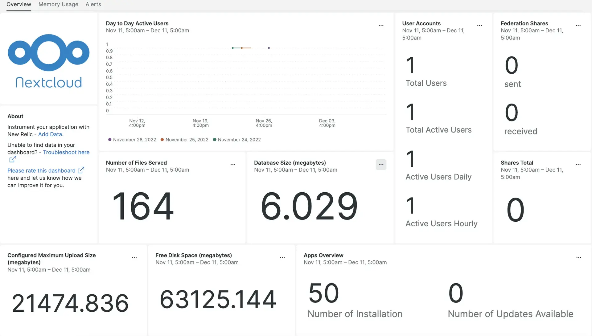 Screenshot of Nextcloud dashboard Docs site