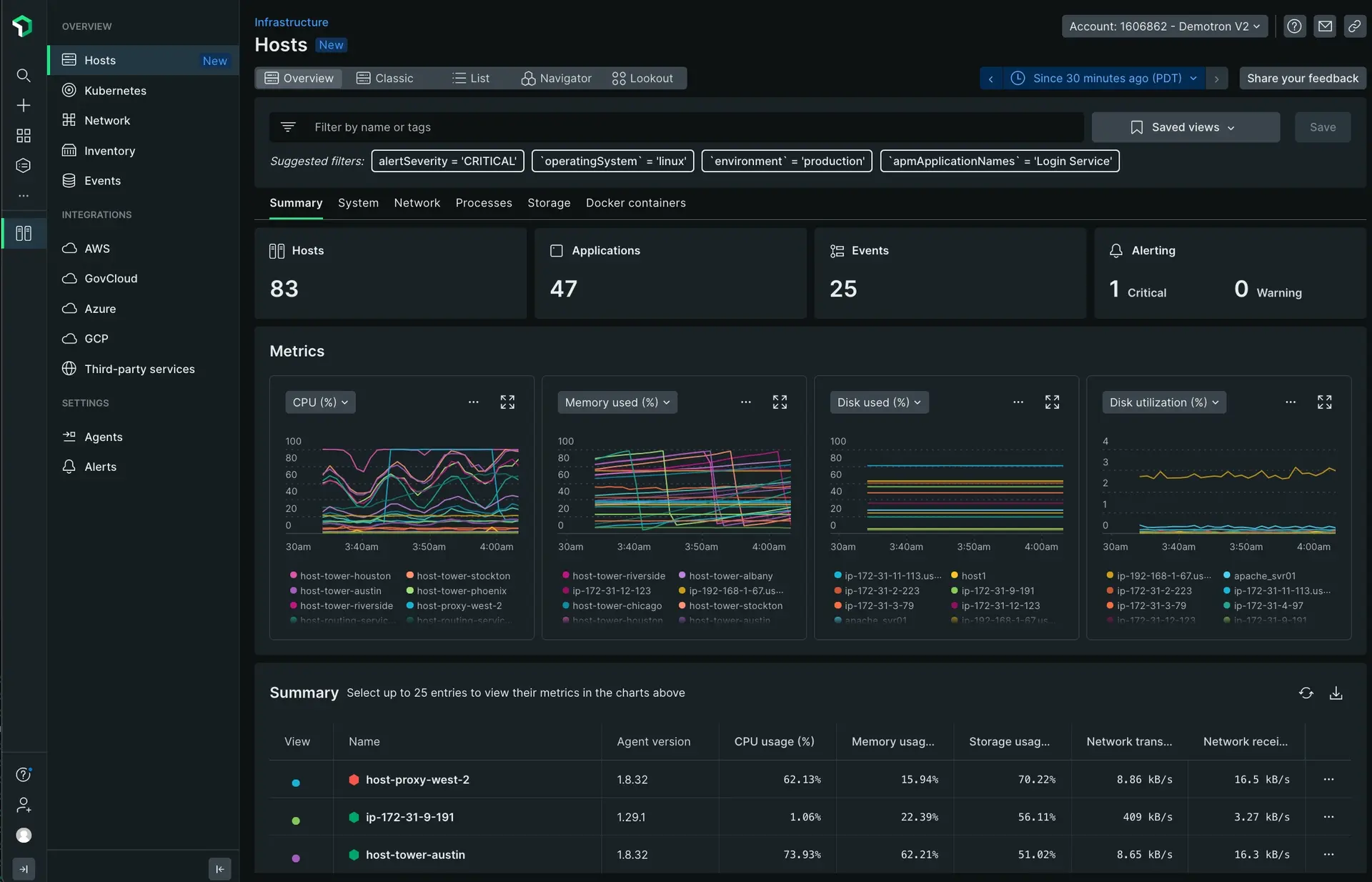 New Relic infra page A screenshot showing the New Relic infrastructure monitoring UI.