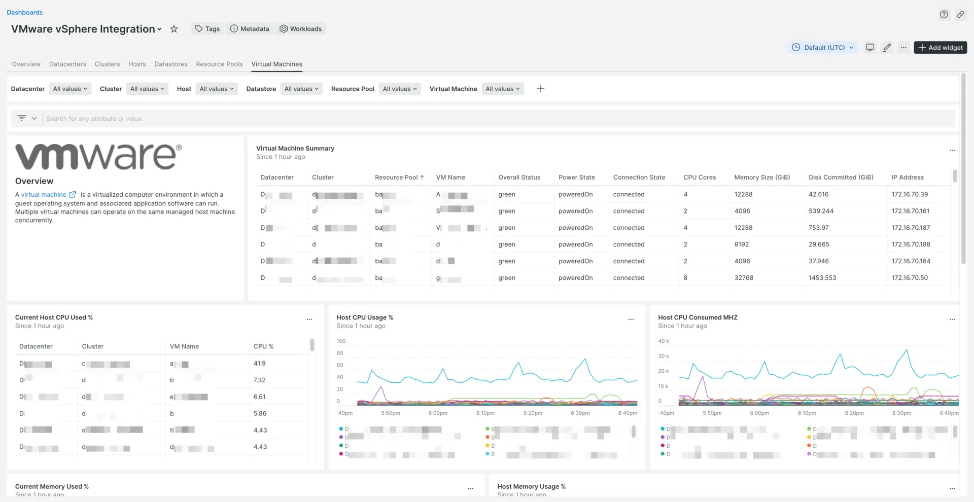 vSphere dashboard vSphere dashboard