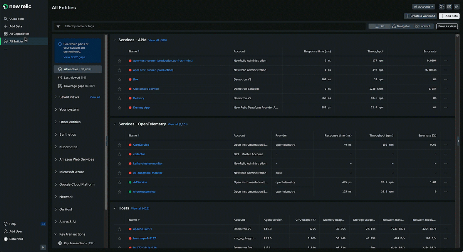 New Relic - Kubernetes Navigator entity details New Relic - Kubernetes Navigator entity details