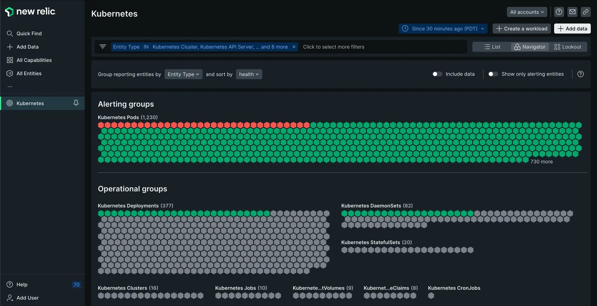 New Relic Navigator A screenshot showing the New Relic Navigator for Kubernetes. It shows indivudual pods, their health, and operational groups.