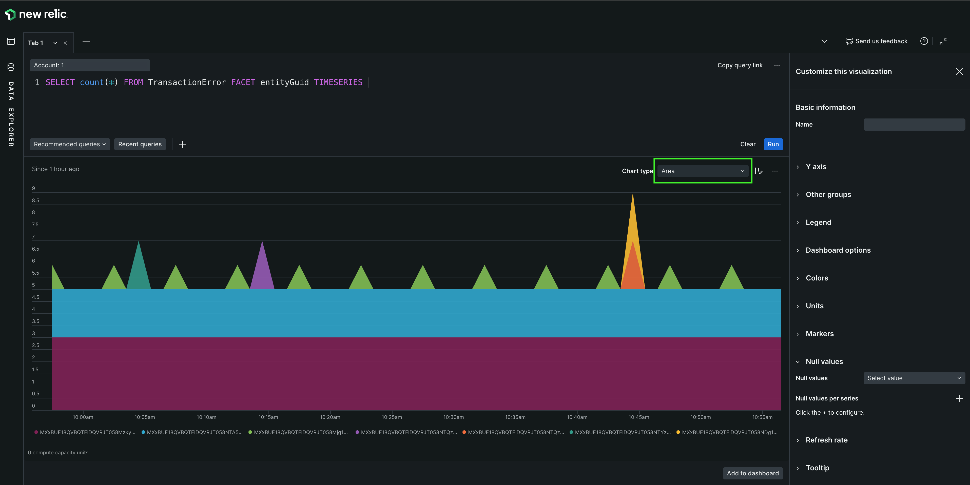 An area chart type example that shows average CPU usage. A screenshot of an area chart type example that shows average CPU usage.