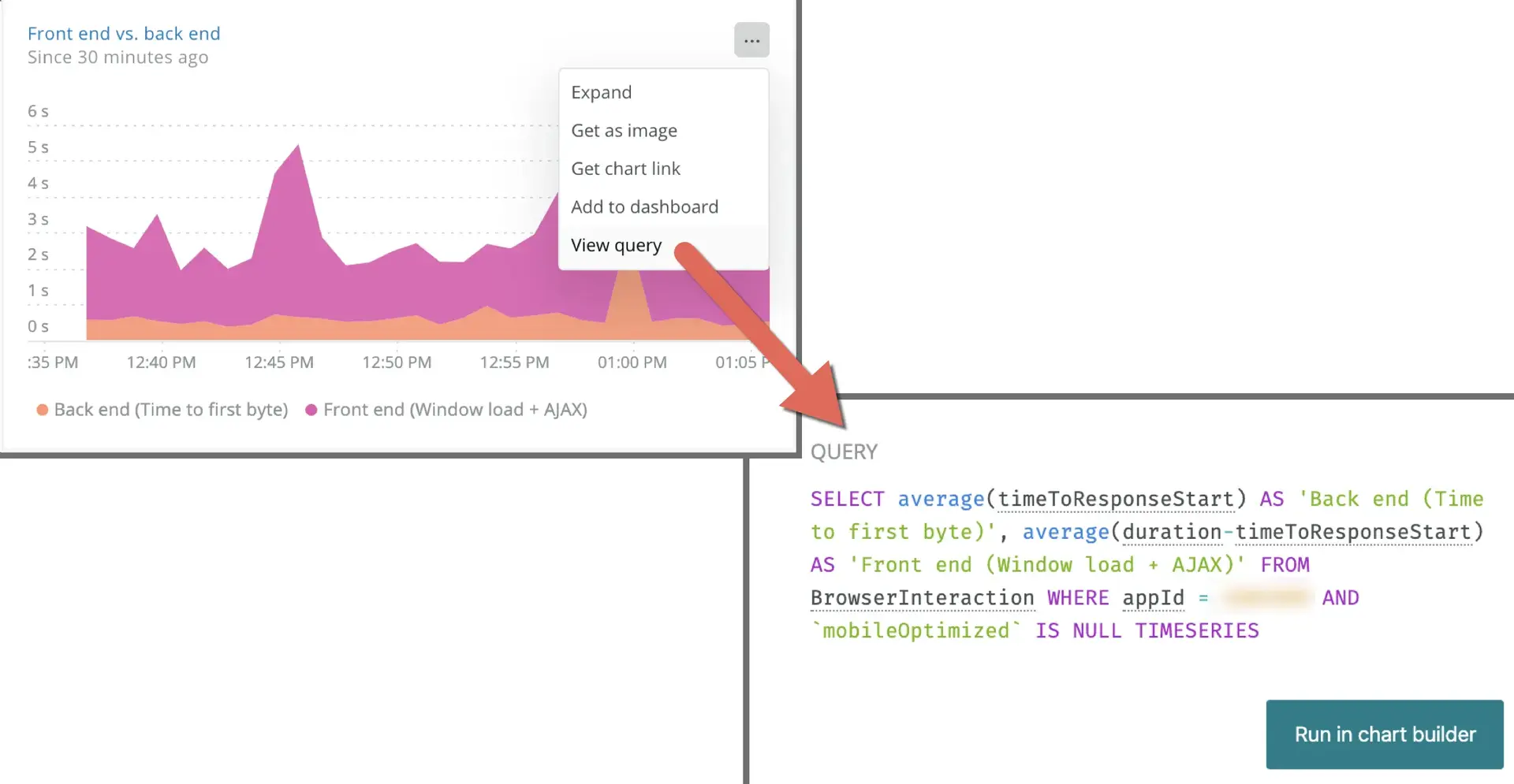 new-relic-view-chart-nrql-query.png A screenshot of a NRQL query chart