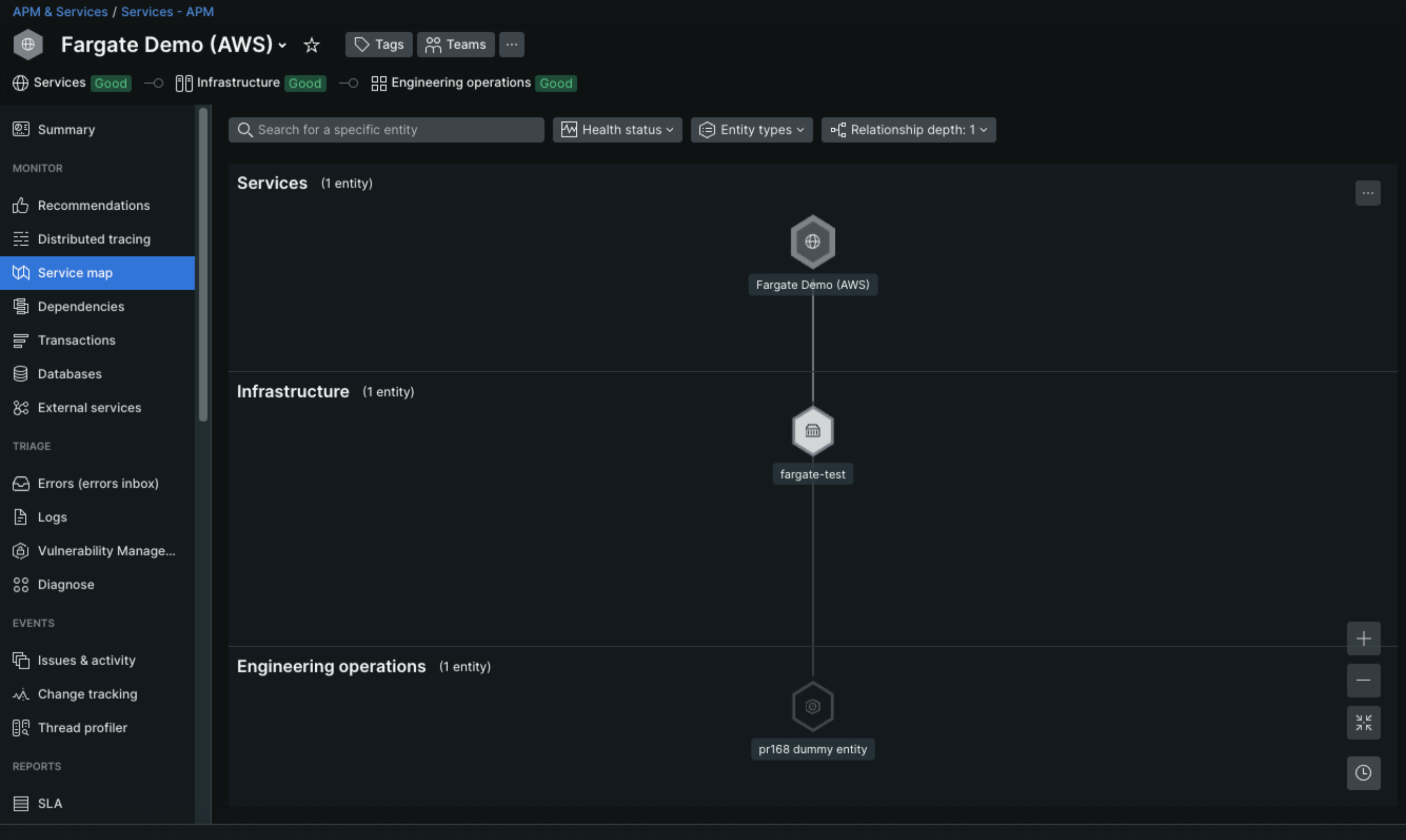Screenshot showing service map when running language agent and infra agent together in Fargate environment Service map screenshot running language agent and infra agent together in Fargate environment